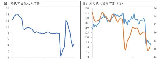 【2023年年报】国债期货：债有远虑，但无近忧