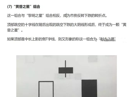 史上最全！13种常见经典K线组合形态整理，绝对干货