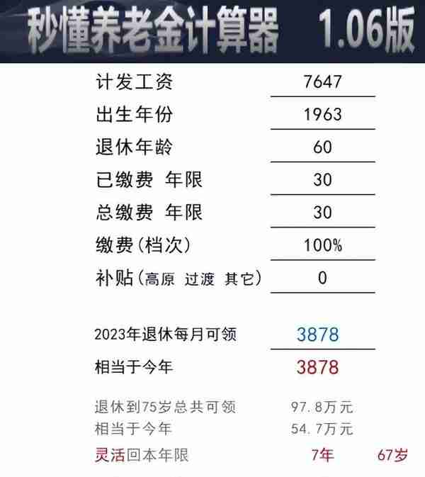 2023年度河南郑州灵活就业人员社保缴费基数、缴费档次、待遇领取