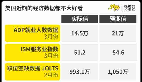 金价又新高了