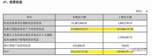 风云课堂｜以星辉娱乐为例，教你深度识别“伪成长股”真相