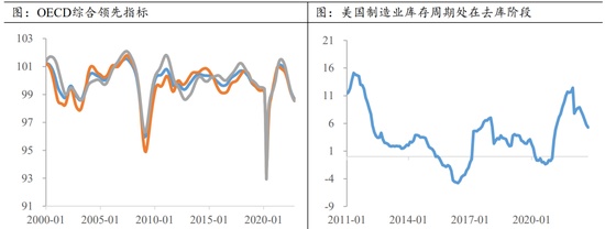 【2023年年报】国债期货：债有远虑，但无近忧