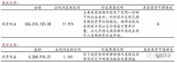 风云课堂｜以星辉娱乐为例，教你深度识别“伪成长股”真相