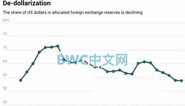 美国印钞放水31万亿,两国或将由穷变富,下一个珍珠港事件或将出现