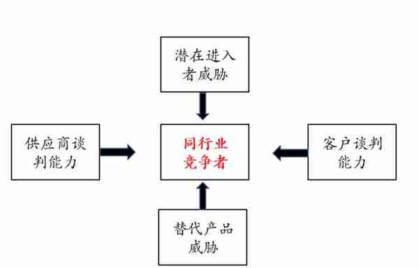 【独家】个人投资者怎样可以获取上市公司调研信息？