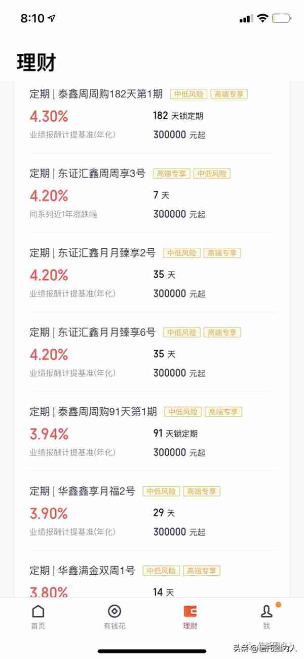 信托产品：收益7%已经不低了