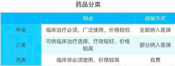 遇到的90%社保问题，都可以在这里找到答案