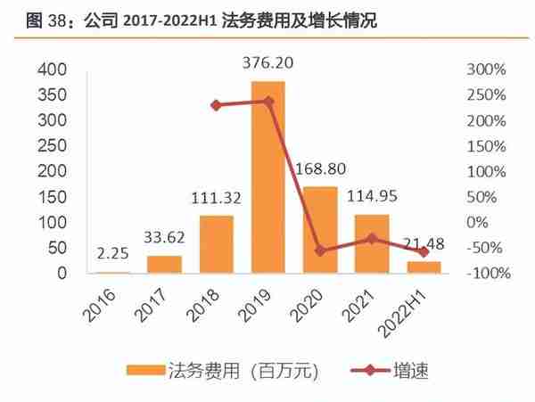 海能达研究报告：迎风破浪，否极泰来