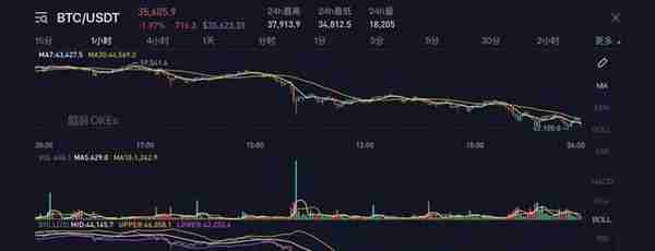 汇丰信用卡17年难下(汇丰 信用卡)