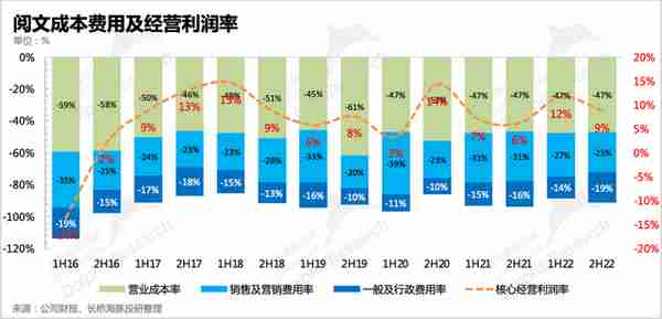 香港迪斯尼风险投资(香港迪士尼乐园投资方式)