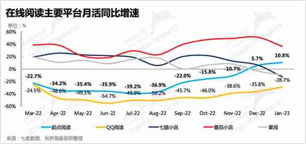 阅文：东方迪士尼到底还有救吗？