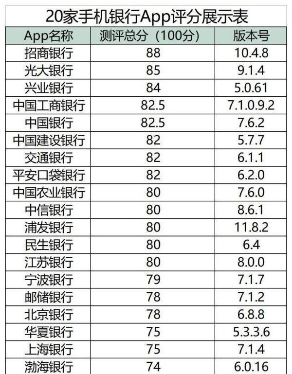 中国农业银行文件加密工具(农业银行批量数据加密工具)