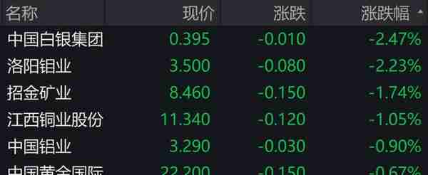 香港利好股票(香港股市前景分析)