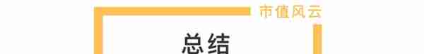 如何搭上中特估列车？货比三家，“国企改革指数基金”大盘点