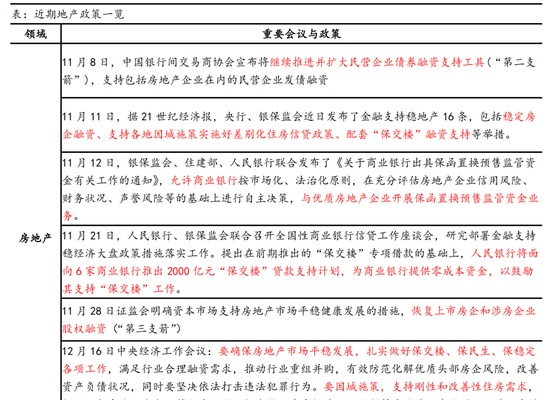 【2023年年报】国债期货：债有远虑，但无近忧