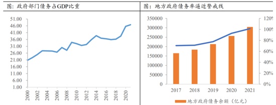 【2023年年报】国债期货：债有远虑，但无近忧