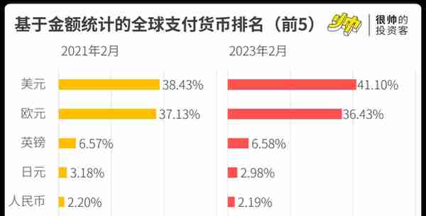 金价又新高了