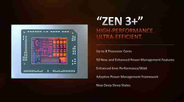 6nm制程工艺 性能大幅提升，AMD正式推出锐龙6000系列移动处理器
