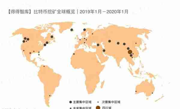 2016-2020：比特币四年的变与不变