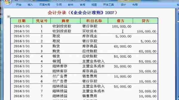 佩服！21岁实习生接连升职：只因她操作财务软件用友T3，得心应手