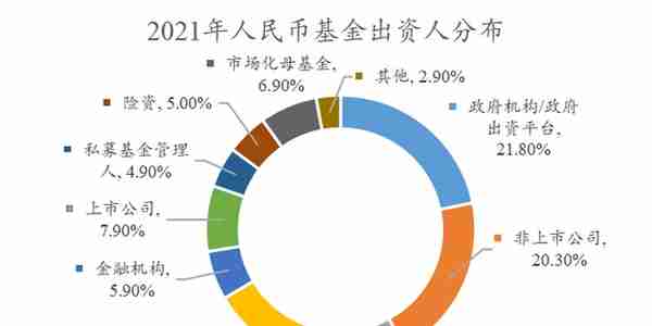 爱投资风控(爱投资风控副总裁陈)