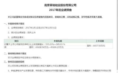 寒锐钴业上市未满一年暴涨20倍 有券商表示依旧看好