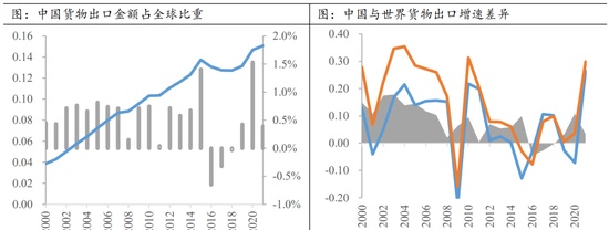 【2023年年报】国债期货：债有远虑，但无近忧