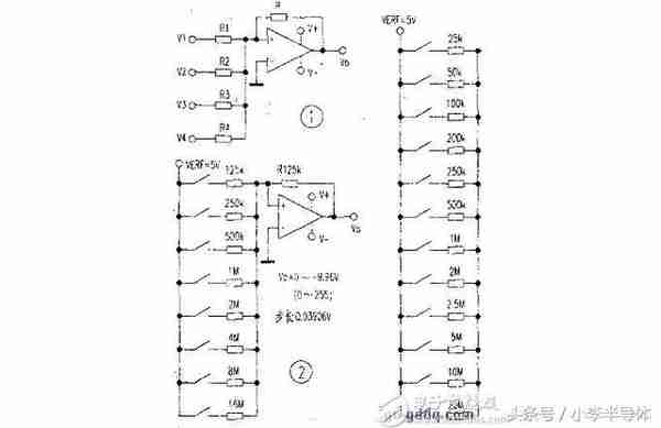 一文看懂理想数模转换器 (DAC) 的重要属性