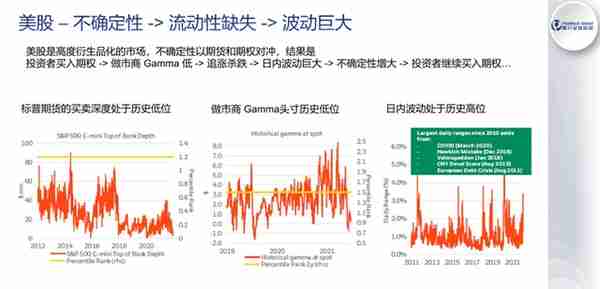 袁骏：2022年是“大拐点之年”，能源、农产品价格恐难回落，中国权益资产的宏观局面相对较好