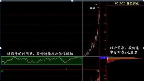 中国股市：如果股民在11年前投资了10万元贵州茅台，现在有多少钱了？这才是真正的价值投资