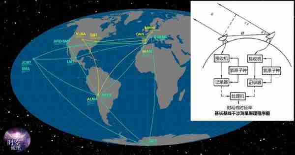 EHT团队今晚9点将发布“不可思议”的发现，或为黑洞第二张照片？