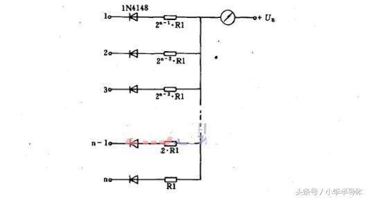 一文看懂理想数模转换器 (DAC) 的重要属性