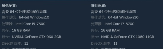 网易射击新游《代号Extreme》上线Steam 明年推出