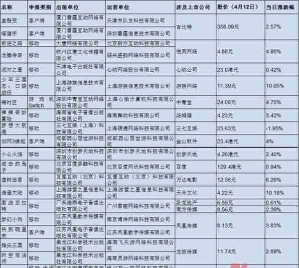 决策参考：马斯克提出430亿美元全资收购推特并将其私有化