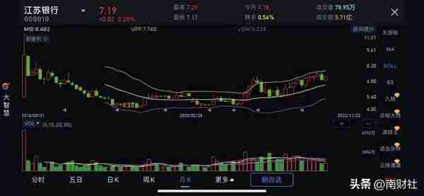 执掌上海银行7年后，金煜为何输给了他的同门兄弟夏平？