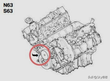 收藏：宝马所有发动机号码的位置以及型号说明