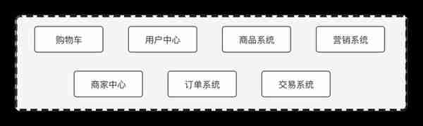 从方法论的角度，谈谈支付体系