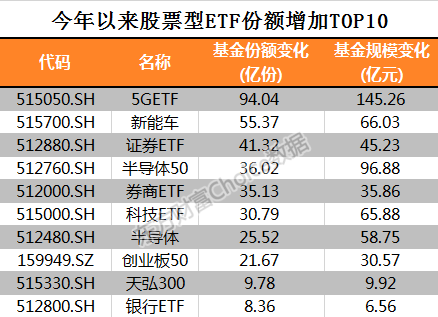 2.73万亿蒸发！“吃大面”之前，究竟发生了什么？