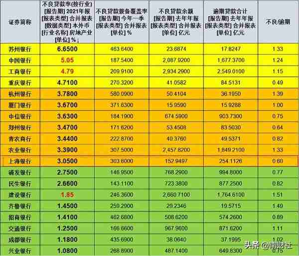 执掌上海银行7年后，金煜为何输给了他的同门兄弟夏平？