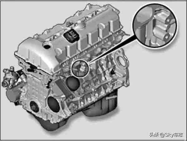 收藏：宝马所有发动机号码的位置以及型号说明