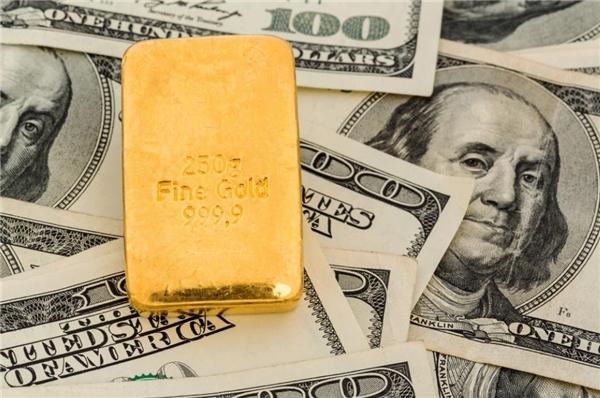 百利好环球：什么是美元指数？美元指数与黄金价格有什么关系？