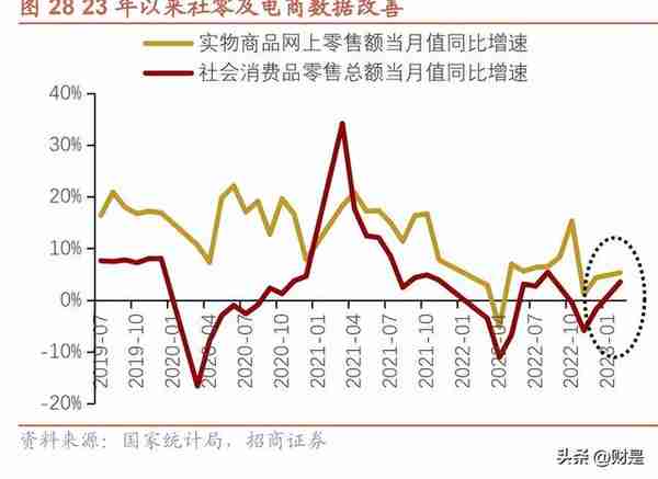 阿里巴巴研究报告：求变创新，强者仍强