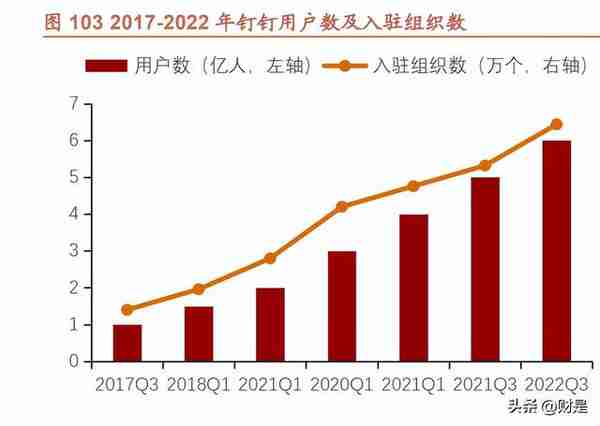 阿里巴巴研究报告：求变创新，强者仍强