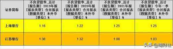 执掌上海银行7年后，金煜为何输给了他的同门兄弟夏平？