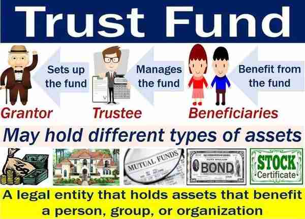 什么是信托基金？Trust Fund