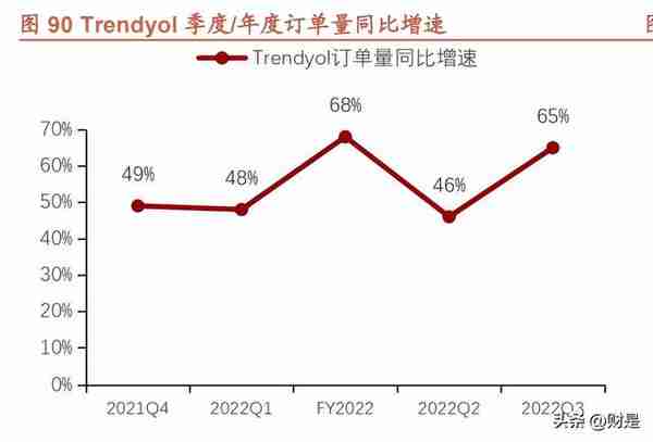 阿里巴巴研究报告：求变创新，强者仍强