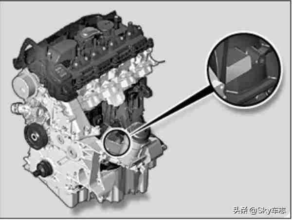 收藏：宝马所有发动机号码的位置以及型号说明