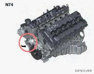 收藏：宝马所有发动机号码的位置以及型号说明