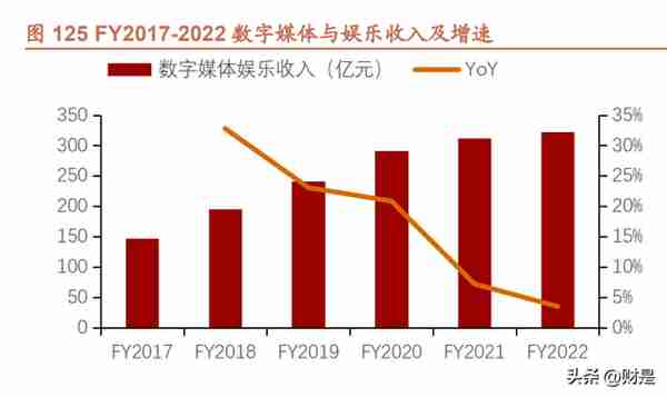 阿里巴巴是否是虚拟货币(阿里巴巴是虚拟经济吗)