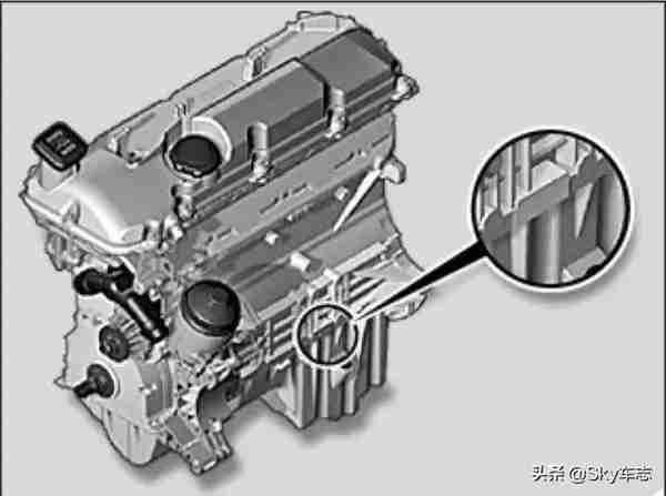 收藏：宝马所有发动机号码的位置以及型号说明
